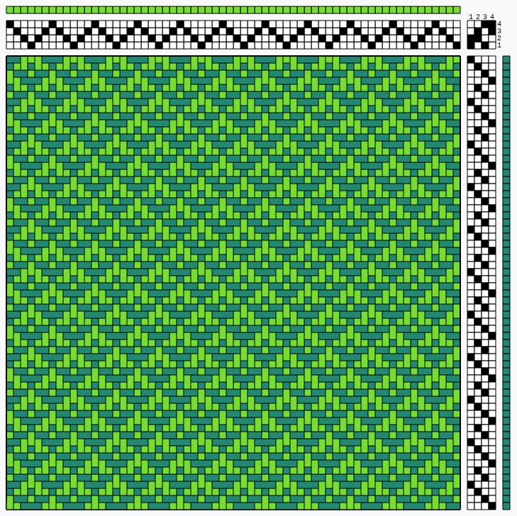 Example loom drawdown